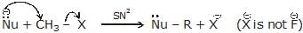 Chemical Reaction: Nucleophilic Substitution Reactions | Chemistry for JEE Main & Advanced